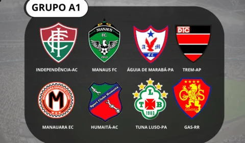 CBF divulga tabela base do Brasileirão série D