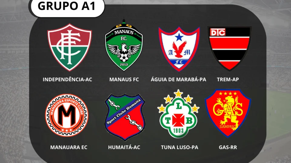 CBF divulga tabela base do Brasileirão série D